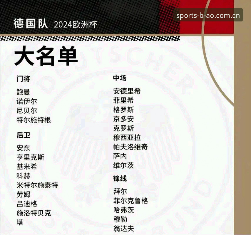 德国队世界杯大名单深度评测：诺伊尔回归引爆看点，18岁天才能否一战成名？